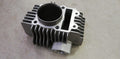 CILINDRO YX 160cc - blocco motore pit bike 160 kayo 4 tempi