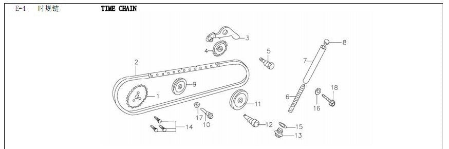 kit set di distribuzione blocco motore yx 140cc