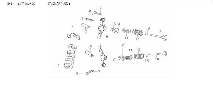 kit valvole del blocco motore yx 125cc